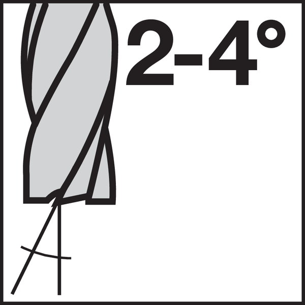 Spiralwinkel (Spanwinkel): 2-4