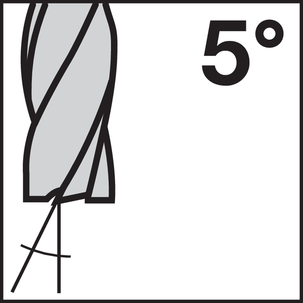 Spiralwinkel (Spanwinkel): 5
