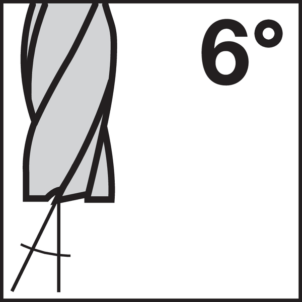 Spiralwinkel (Spanwinkel): 6