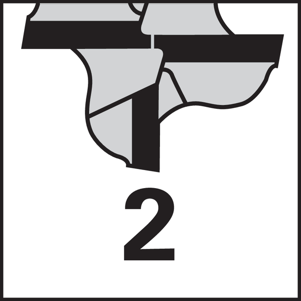 Schneidenzahl: 2