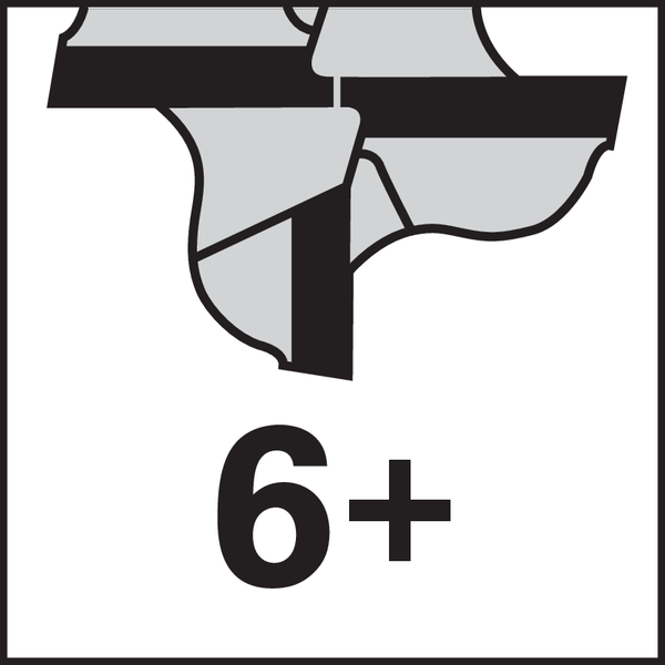 Schneidenzahl: 6+